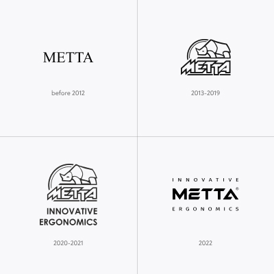 METTA markasının tarihi